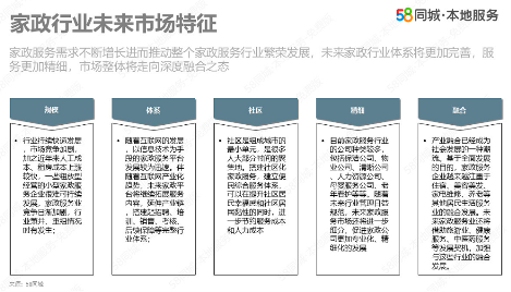58同城发布报告：家政行业发展呈现五大趋势，“互联网+家政”推动行业升级