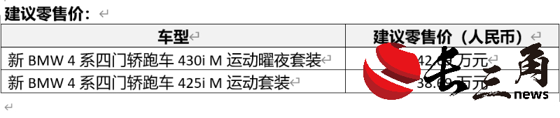 “创新不止 驾趣依旧”宝马“运动王牌”齐聚成都车展(图7)