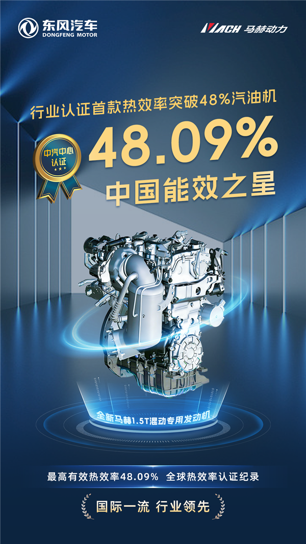 热效率48.09%行业第一！东风马赫混动发动机一箱油多跑约百公里(图1)