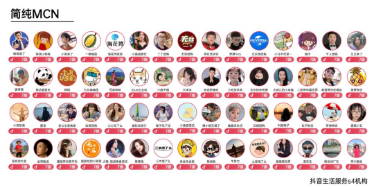 1719890938804093.png 从素人到专业直播,杭州简纯为普通人构筑沉浸式成长场!(图2)