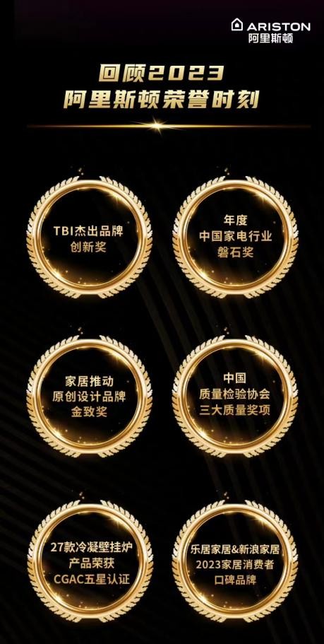 做消费者认可的品牌 阿里斯顿四获3.15质量殊荣(图2) 做消费者认可的品牌 阿里斯顿四获3.15质量殊荣(图2)